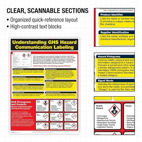 ComplyRight GHS Hazard Communication Training Poster, 18" x 24", Global Harmonized System Symbols & Guidelines, Safety Signs for Workplace - color: Hazard Communication Training Poster