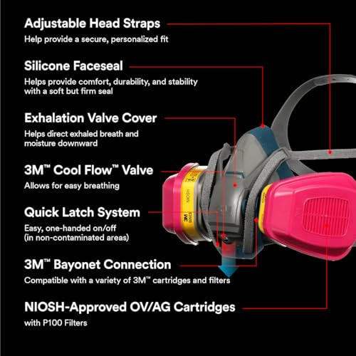 3M Multi-Purpose Quick Latch Reusable Respirator 65023QLH1-DC, OV/AG/P100, Mdm, 1-Fcpc, 1-pr of 60923 Crtrdg/Fltrs - size: Medium (Pack of 4)