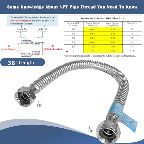 2 PACK,36 inch Length Hot Water Heater Hose 1"FIP x 1" FIP Water Line,Stainless Steel Flexible Corrugated Water Heater Connector, 1 Inch Water Softener Flex Pipe Hose (0.7"ID) - size: 1"FIPx1"FIP, 36"L(0.7"ID)
