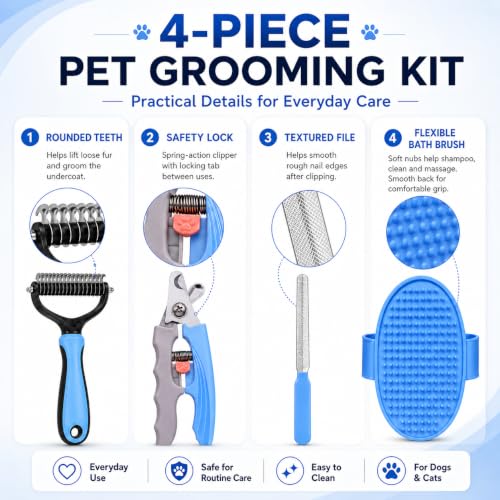 4-Piece Pet Grooming Kit with Rake, Nail Clippers and Bath Brush - color: Blue-4 CPS