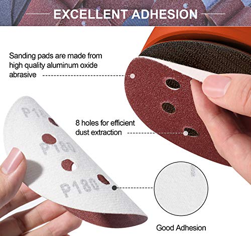 S SATC 150 PCS Sanding Disc 60 80 100 120 150 180 240 320 400 600 Grit Sanding Discs 5 Inch 8 Hole Hook and Loop Sanding Discs for Random Orbital Sander - style: 150PCS 5 Inch Assort Grit