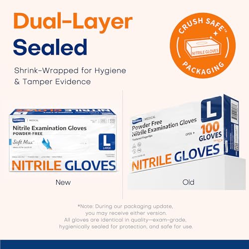 Supmedic Medical Soft Max Nitrile Exam Gloves Powder-Free Disposable 100 Ct - color: Blue (Large)