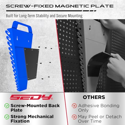 8-Piece Magnetic Socket and Wrench Organizer Set, Metric & SAE, 1/4", 3/8", 1/2" Drive Socket Rail, 24-Slots Wrench Holder with Non-Slip Handle for Toolbox Drawer Storage (Socket Wrench not Included) - style: 8-Piece High-Capacity Combo
