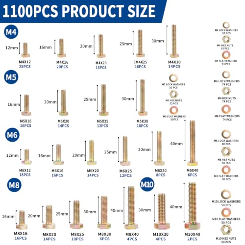1100cs Grade 8.8 Metric Bolts and Nuts Assortment Kit, M4, M5, M6, M8, M10 Heavy Duty Hex Bolts and Nuts Kit, Assorted Nuts, Bolts, Flat & Lock Washers, Yellow Zinc Plated, Length from 12-40 mm - size: 1100PCS M4, M5, M6, M8, M10