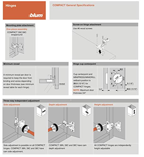 Blum 39C355B.24 Compact BLUMOTION 39C Hinge, Soft-Close, 110 Degree, 1-1/2 Overlay, Screw-on with Set of Screws (2)