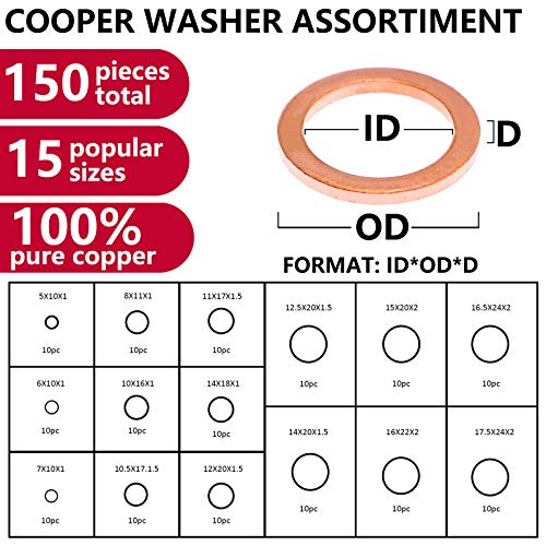 Toolwiz 150PCS 15 Sizes Copper Washers Metric Sealing Assortment M17.5-M5 | Flat Ring Sump Plug Crush Washer Oil Drain Plug Gasket Seal Assortment Set M5/6/7/8/10/10.5/11/12/12.5/14/15/16/16.5/17.5