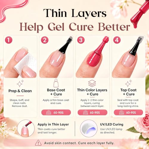 Beetles Gel Nail Polish Set, 40 PCS 36 Colors Verse of Flower Garden Kit | with Base Coat Glossy & Matte Top Coats,Floral Stickers for Uv Led Gel Polish Manicures And Gifts - color: Verse of Flower