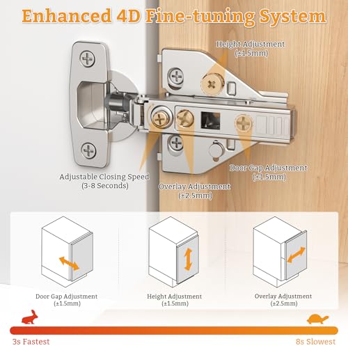 Chibery 4 Pack Full Overlay Cabinet Hinges, 4D Adjustment, Soft Close 105°