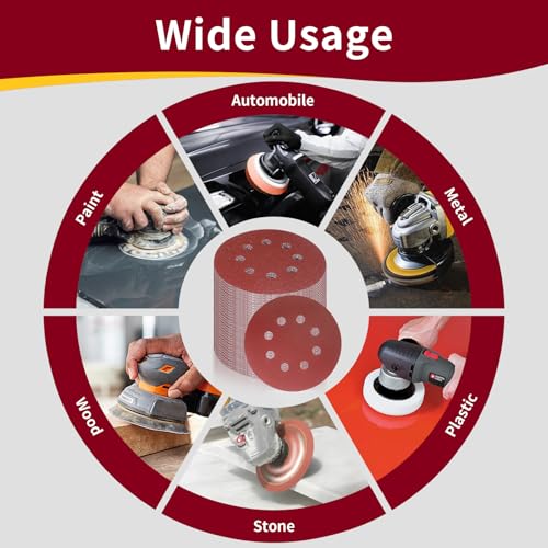 155PCS 5 Inch 8 Hole Sanding Discs, Hook and Loop Sandpaper - size: 5 Inch - 155 Pcs