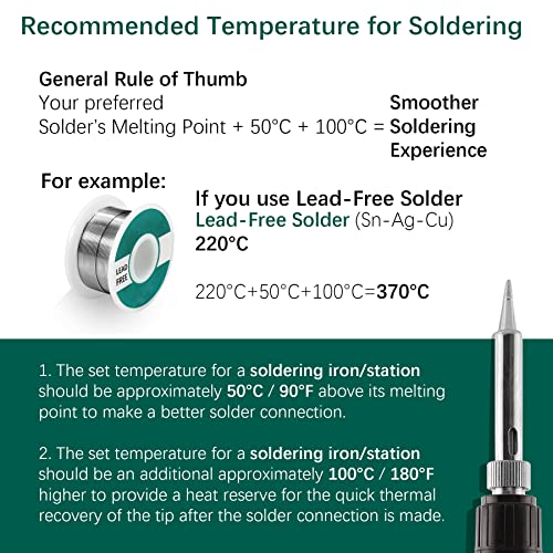 YIHUA 948-II 4 in 1 Hot Air Rework Soldering Iron and Desoldering Suction Tin Gun Station with Suction Pick Up Pen °F /°C