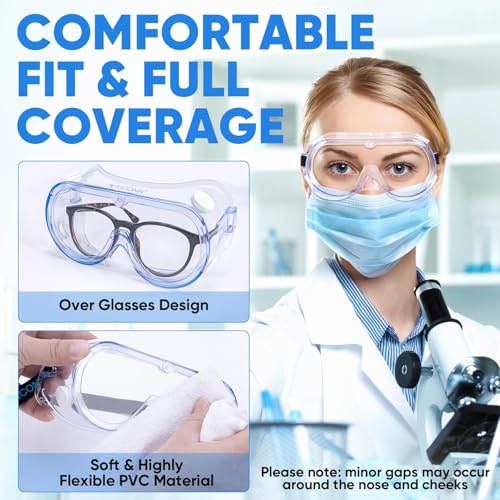 TICONN Anti-Fog Safety Goggles, HD Clear Eye Protection, ANSI Z87.1 Lab Goggles for Chemistry, Industrial - style: 1