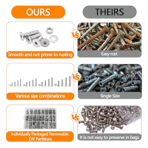 1273Pcs 410 Stainless Steel M2 M3 M4 M5 Screw Kit - 3D Printer Mini Screw, Allen Head/Flat Head/Countersunk Bolt/Screws, Metric Bolts Assortment, Silver Nuts and Bolts for Mechanical Hardware - size: M2/3/4/5-1273Pcs