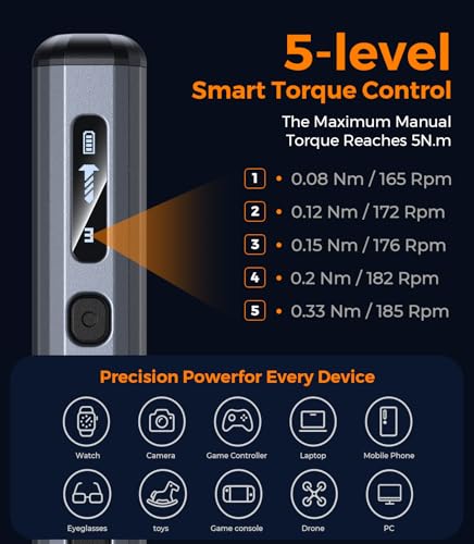 Wesdut 76-in-1 Mini Electric Screwdriver Set, [Precise Torque Control] Magnetic Power Precision Screw driver, Rechargeable Tiny Cordless Repair Tool Kit, for Eyeglass, Watch, Computer, PS5, Electronic