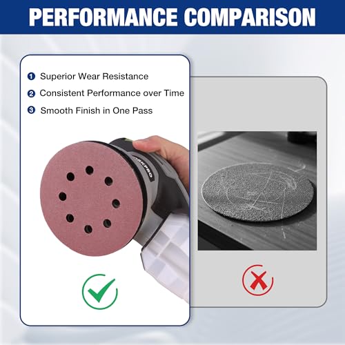 WORKPRO Sanding Discs, 5-Inch 320 Grit 8-Hole Hook and Loop, 50 Pack - style: 50PCS 5 Inch 320 Grit