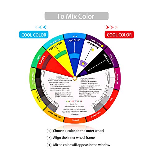 Nezyo 4 Pcs Color Wheel Paint Mixing Learning Guide Art Class Teaching Tool
