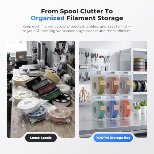 YOOPAI Filament Storage Box - 6 Pack Filament Container for 3D Printing Sealing and Protection - Portable Storage Box with Desiccants&Label for Home&Office,Water-Proof and Dust-Proof 4.0L(9.03*8*3)