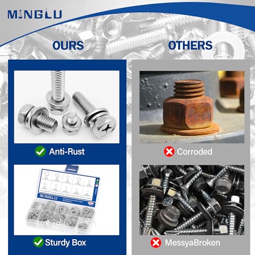 Minglu Washers, 900 Pcs Washers for Screws, 304 Stainless Steel Flat Washers, Flat Washers for Bolts Assortment, Assorted Hardware Lock Metal Washers Kit (9 Sizes-M2 M2.5 M3 M4 M5 M6 M8 M10 M12)
