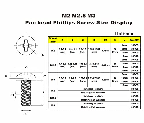 720PCS M2 M2.5 M3 Stainless Steel Phillips Pan Head Machine Screws Nuts Flat Washers Assortment Kit - size: M2, M2.5, M3