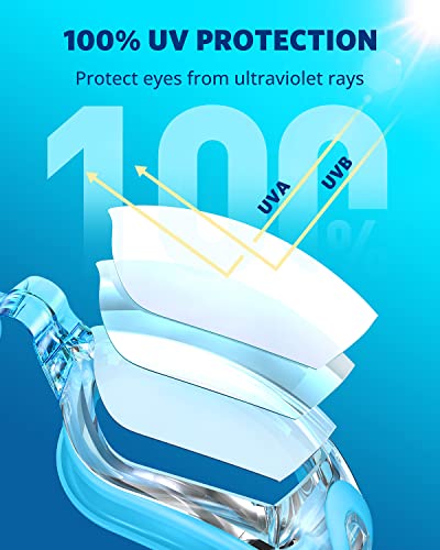Aegend Swim Goggles, Swimming Goggles No Leaking Full Protect Adult Youth - color: Sky Blue