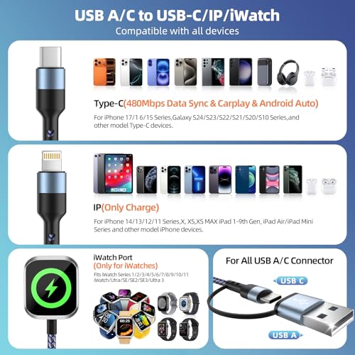 2026 Car Essentials 3 in 2 Multi Charging Cable for iWatch/CarPlay Cable - color: Pale_Blue, size: 2PCS&5FT