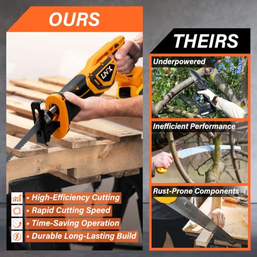 Cordless Reciprocating Saw for DEWALT 20V MAX Battery, Brushless Electric Recip Saw with 4 Blades, 0-2800 SPM Variable Speed, Tool-Free Blade Change, for Wood/PVC/Metal Cutting