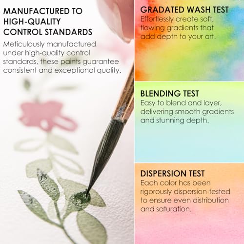 Grabie Set of 50 Color Watercolor Paint Set with Brush Pens - color: 50 Colors（New）