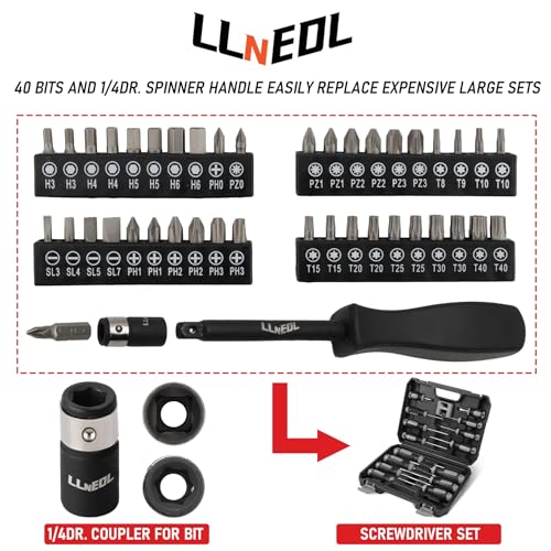 LLNEDL 3/8" Drive Impact Socket Set 95Pcs, Spark Plug Socket (5/8", 13/16") - color: Red Case