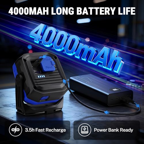 WORKPRO 1200LM Rechargeable Work Light, Magnetic LED Work Light