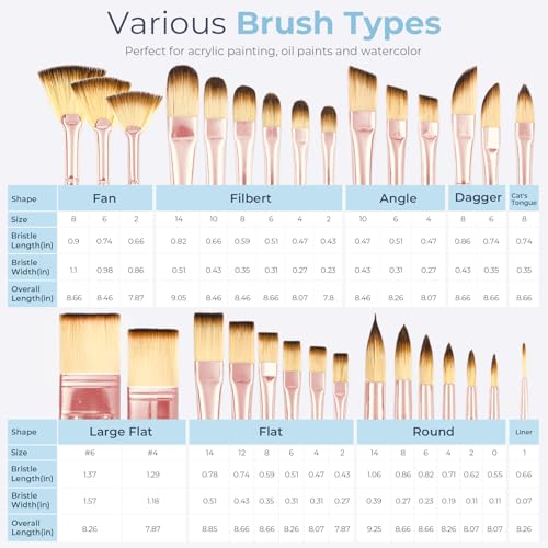 Nicpro 30pcs Paint Brush Set, Aesthetic Pastel Paintbrushes with Paint Spatula and Cloth Roll, Craft Paint Brushes for Acrylic Painting Oil Watercolor Gouache, Art Supplies for Women Artists Beginners - color: Pastel