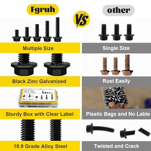 248PCS M6 Flange Hex Bolt Assortment Kit, M6-1.0 x 12/16/20/25/30 mm - size: M6 248pcs