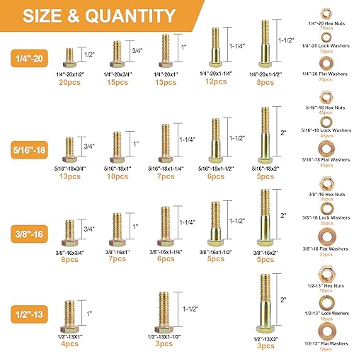 VIGRUE 636PCS Grade 8 Bolt Assortment Kit, 1/4-20, 5/16-18, 3/8-16, 1/2-13 Heavy Duty SAE Bolts and Nuts Washers Kit - size: 636PCS SAE 1/4-20, 5/16-18, 3/8-16, 1/2-13
