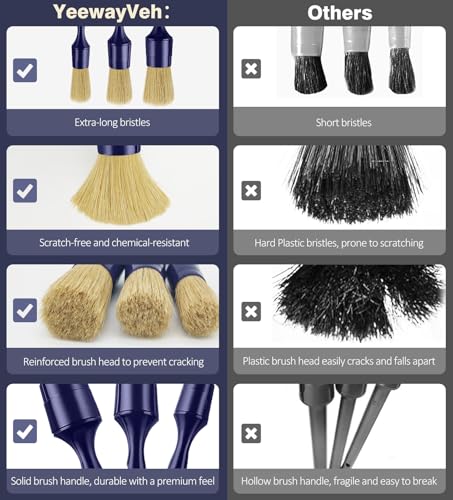 YeewayVeh 3PCS Car Detailing Brush Set, Boars Hair Bristles Brushes, Indigo - color: Indigo