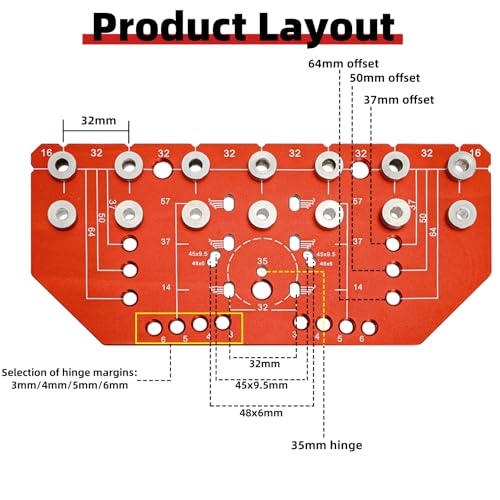 7 Holes Shelf Pin Jig and Hinge Jig, 1/4 Inch and 5mm