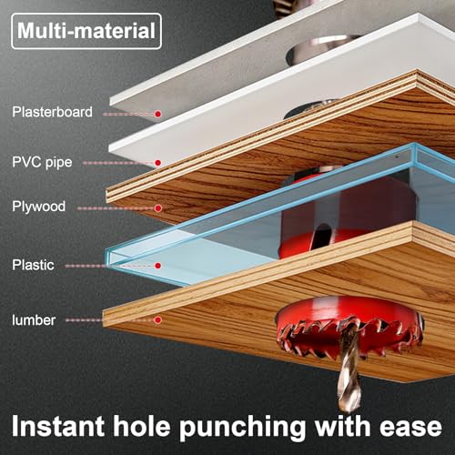 Greywolf 15 pcs Bi-Metal Hole Saw Set, M3 HSS Hole Saw Kit with 3/4"-2-1/2" (19-64mm) 9 pcs Hole Saw Blades, Boxed, with Arbor, Drill Bit, Hex Wrench, for Metal, Wood, Plastic - color: Red