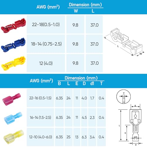 TICONN T Tap Wire Connectors, T Wire Quick Splice Connector, T Connectors for Wiring with Storage Case (120 Pcs) - style: 120 Pcs