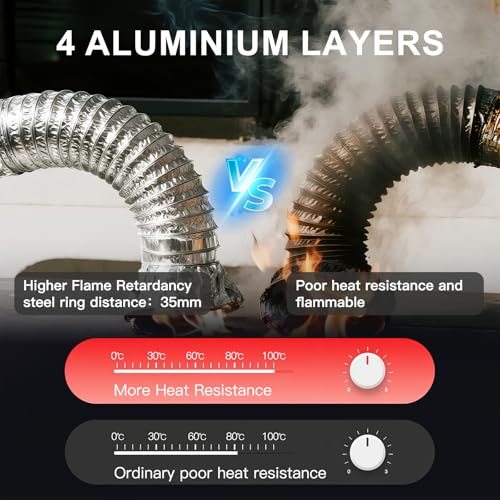 4 Inch Dryer Vent Hose 3FT, 6-Layer Flexible Aluminum Ducting with Rolled Edge Ends, Fire-Resistant Exhaust Hose for Dryer, Ventilation, HVAC, Short Runs - size: 4 inch 3 Feet