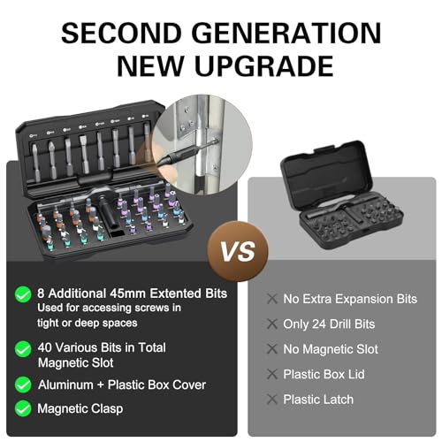 Bomivoi 42 in 1 Magnetic Screwdriver Set, DIY Ratchet Screwdriver Set, Multi Bit Magnetic Drive Set, Detachable Ratchet Handle, Portable Compact Repair Tool Kit for Furniture Computer Bicycle Black - color: Black