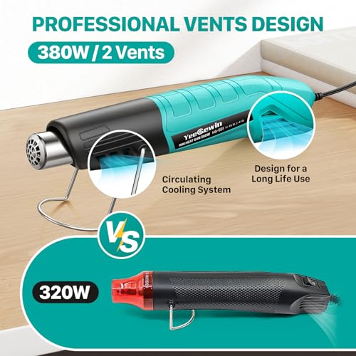 380W Mini Heat Gun, 2-Temp 480°F & 850°F for DIY & Crafts - color: Blue