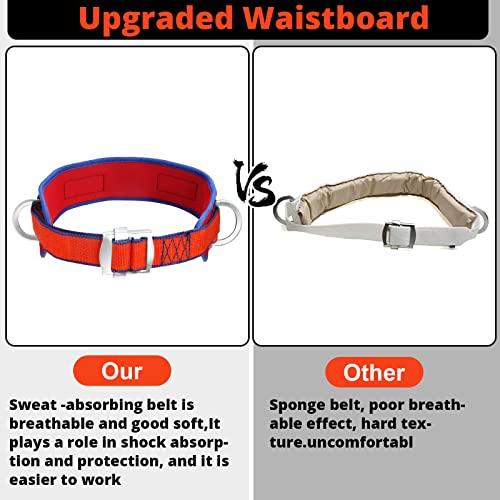 Trsmima Safety Belt with Adjustable Lanyard and Updated Waist Pad