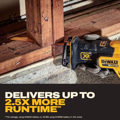 DEWALT 20V MAX XR Reciprocating Saw Cordless, Brushless, Compact,Variable Speed, Pivoting Head, LED Light, Tool Only (DCS367B)