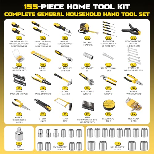 KELIN 155PCS Household Tool Set with Toolbox Ratcheting Screwdriver Sockets