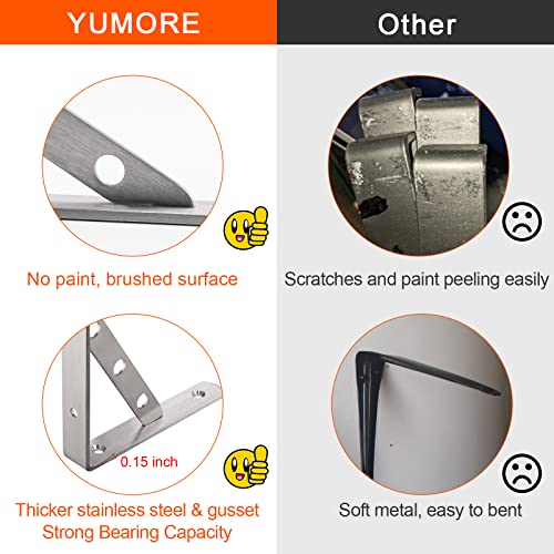 YUMORE 8 Inch Shelf Bracket, Heavy Duty L Bracket, 2 Pack - size: 8"(Soild)