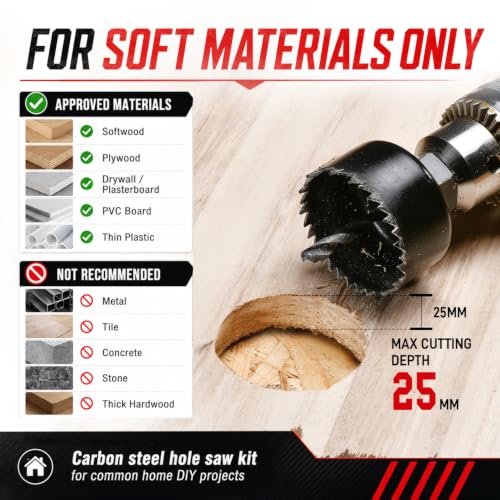 KATA 18-Pieces Hole Saw Kit 3/4"-5" for Soft Wood, Drywall, PVC, Plastic - color: 18 PCS