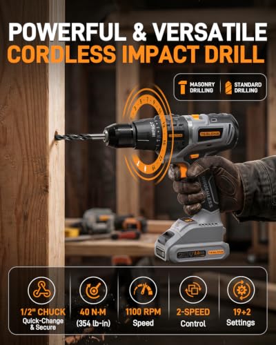 Teslong 20V MAX 3-in-1 Cordless Tool Kit, Impact Wrench, Drill & Driver