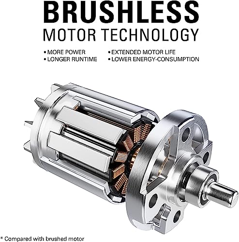 Greenworks 24V Brushless 1" Compact One-Handed Reciprocating Saw (3,000 SPM), Cordless Powered Variable Speed Recip Saw, 2.0Ah Battery and Compact Charger Included,‎ RSG404 - size: Brushless 1" One-Handed Recip Saw, style: 2.0Ah