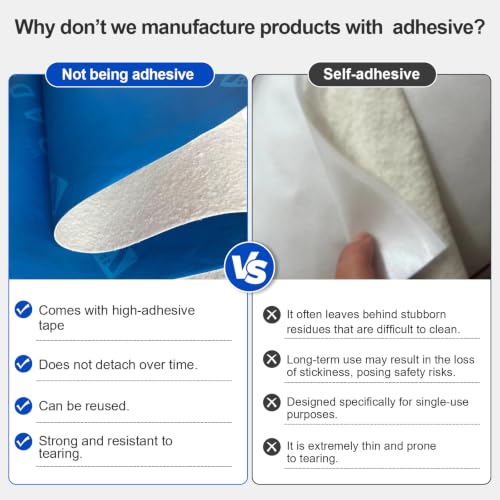 39" x 100'Heavy-Duty Temporary Floor Protection Roll Construction & Renovation for Tile Protectors for Hardwood Floors Tairs Carpet Paint Proof Painting Flooring Protection Film Covering Longtime