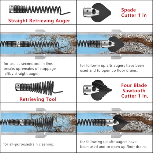 4-Piece Drain Snake Heads(7/8Inch)–Includes 4-Blade Saw Cutter,Spade Cutter&Augers–Compatible with K-1500,K-750 & 7/8"-1" Cables for 3" to 6" Pipes–Works with RIDGID,C-8,C-9,C-10 Cables - style: 22mm(7/8Inch)