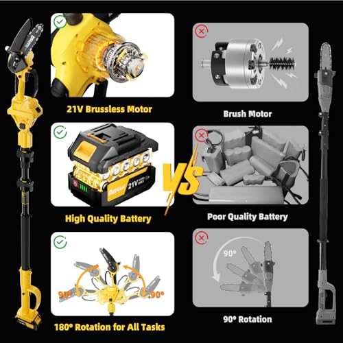 Cordless Pole Saw for Tree Trimming, 6" & 8" Chainsaw with Extension Pole - size: 6+8inch