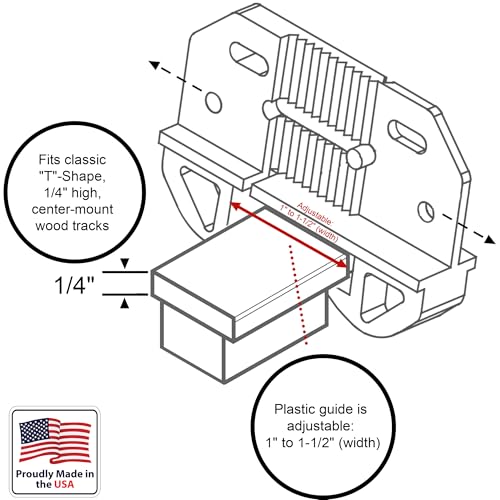 Rear Drawer Slide Guides for 1/4" Rail T-Shape Center-Mount Wood Track