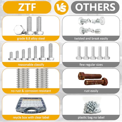 ZTF 432pcs Nuts and Bolts Assortment Kit,M6 M8 M10 Heavy Duty Bolts and Nuts Kit, M6x1.0 M8x1.25 M10x1.25 (12mm to 45mm) Hex Bolts and Nuts Kit, Fully Threaded Machine Screw Sets - color: White